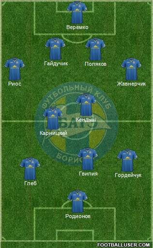 BATE Borisov Formation 2016