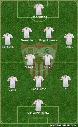 Sevilla F.C., S.A.D. Formation 2016