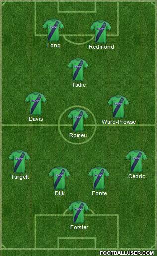 Southampton Formation 2016