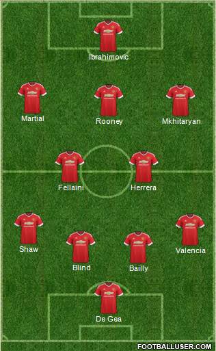 Manchester United Formation 2016