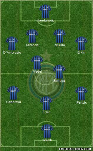 F.C. Internazionale Formation 2016
