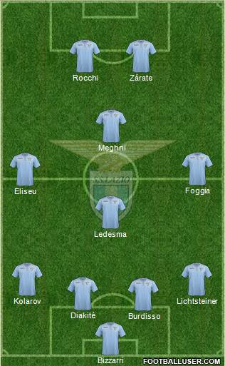 S.S. Lazio Formation 2016