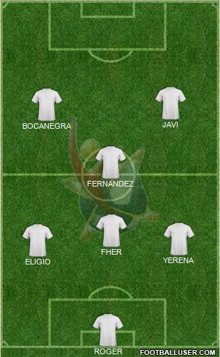 Club Universidad del Futbol Formation 2016