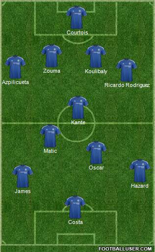 Chelsea Formation 2016