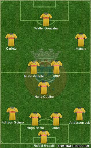 Futebol Clube de Arouca Formation 2016