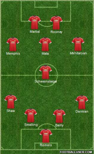 Manchester United Formation 2016