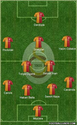 Galatasaray SK Formation 2016