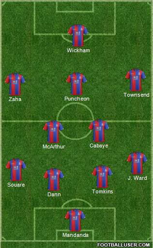 Crystal Palace Formation 2016