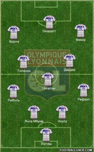 Olympique Lyonnais Formation 2016