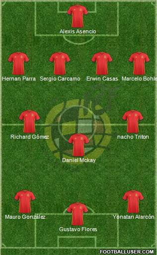 Spain Formation 2016