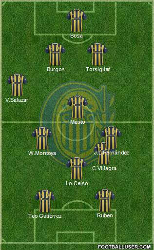 Rosario Central Formation 2016