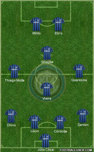 F.C. Internazionale Formation 2016