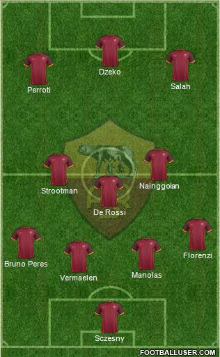 AS Roma Formation 2016