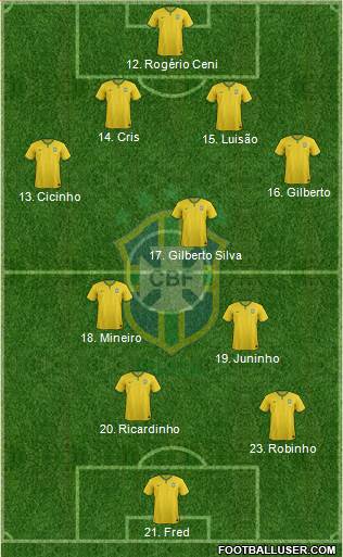 Brazil Formation 2016