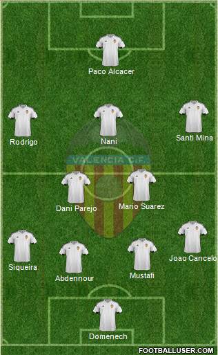Valencia C.F., S.A.D. Formation 2016