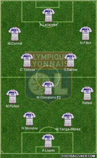 Olympique Lyonnais Formation 2016