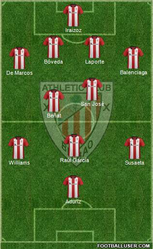 Athletic Club Formation 2016