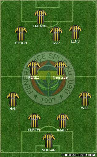 Fenerbahçe SK Formation 2016