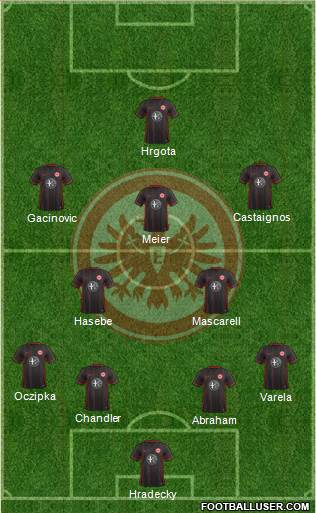 Eintracht Frankfurt Formation 2016