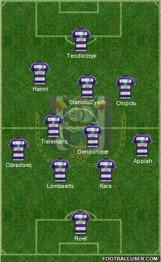 RSC Anderlecht Formation 2016