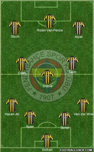 Fenerbahçe SK Formation 2016