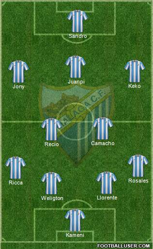 Málaga C.F., S.A.D. Formation 2016