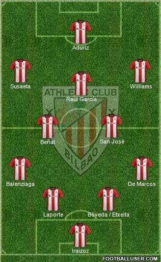 Athletic Club Formation 2016