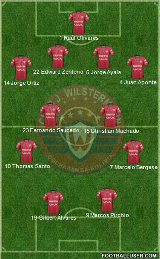 C Jorge Wilstermann Formation 2016