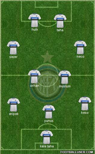 F.C. Internazionale Formation 2016