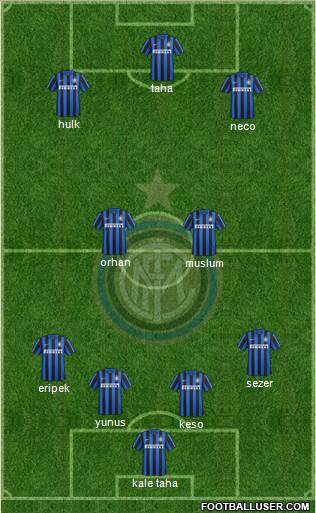 F.C. Internazionale Formation 2016