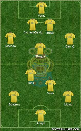 U.D. Las Palmas S.A.D. Formation 2016