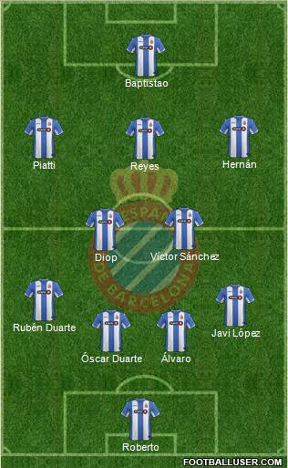 R.C.D. Espanyol de Barcelona S.A.D. Formation 2016
