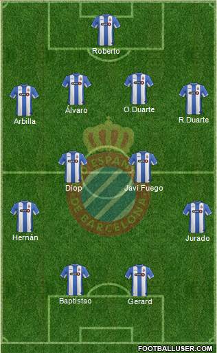 R.C.D. Espanyol de Barcelona S.A.D. Formation 2016