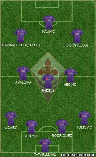 Fiorentina Formation 2016