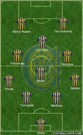 Rosario Central Formation 2016