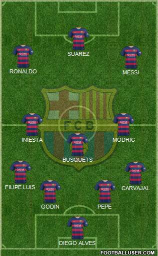 F.C. Barcelona Formation 2016