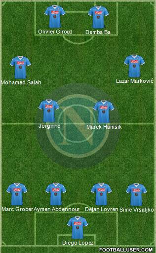 Napoli Formation 2016