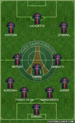 Paris Saint-Germain Formation 2016