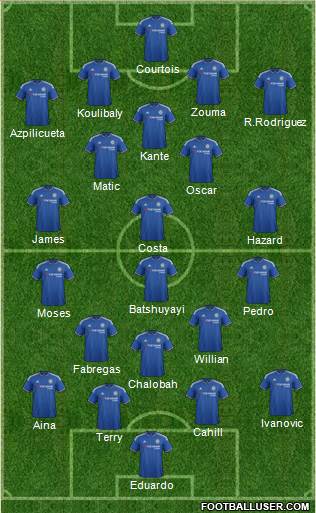 Chelsea Formation 2016