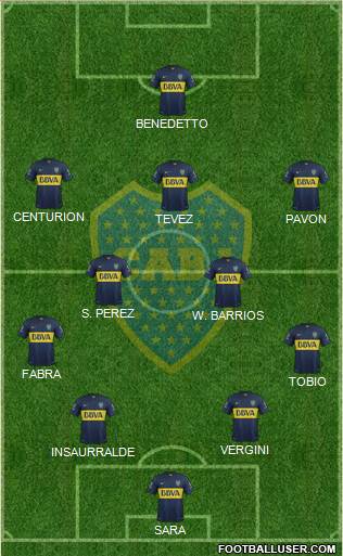 Boca Juniors Formation 2016