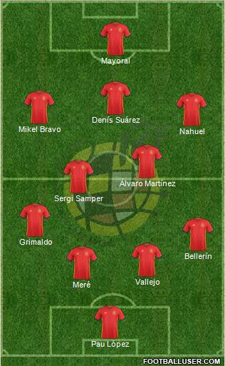 Spain Formation 2016