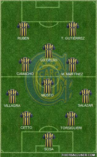 Rosario Central Formation 2016