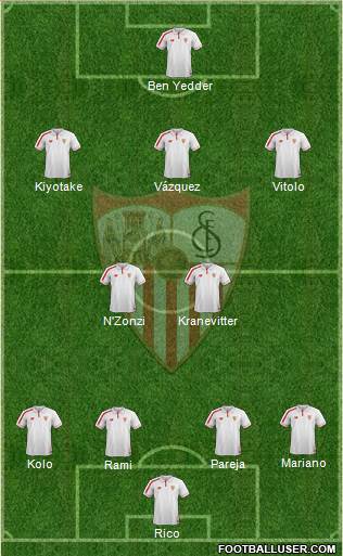 Sevilla F.C., S.A.D. Formation 2016