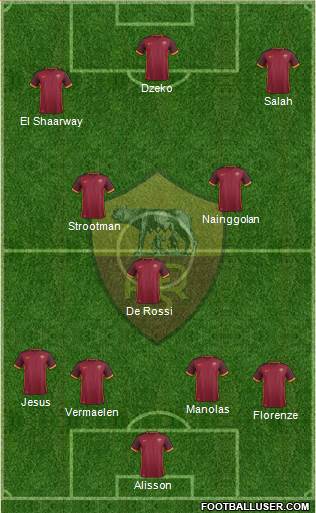 AS Roma Formation 2016