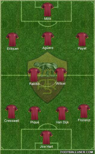 AS Roma Formation 2016