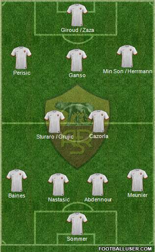 AS Roma Formation 2016