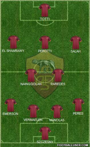 AS Roma Formation 2016