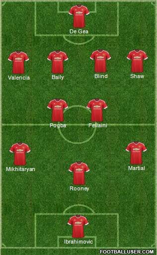 Manchester United Formation 2016