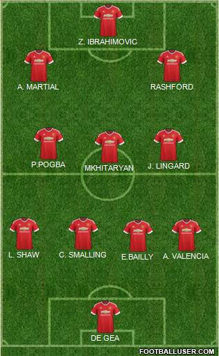 Manchester United Formation 2016