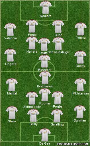 Manchester United Formation 2016